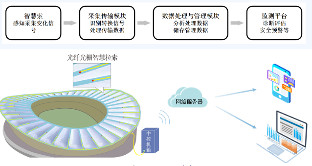 QQ浏览器截图20221101143238.png